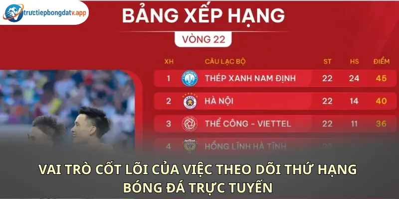 Bảng xếp hạng cung cấp đầy đủ thông tin về điểm số, hiệu số của các câu lạc bộ